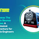 Thomas The Train Bounce House: A Whimsical Adventure for Little Engineers